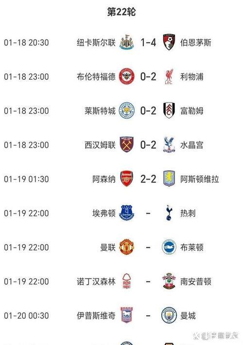 维拉施压阿森纳!23岁新星爆发成关键 维拉施压阿森纳!23岁新星爆发成关键