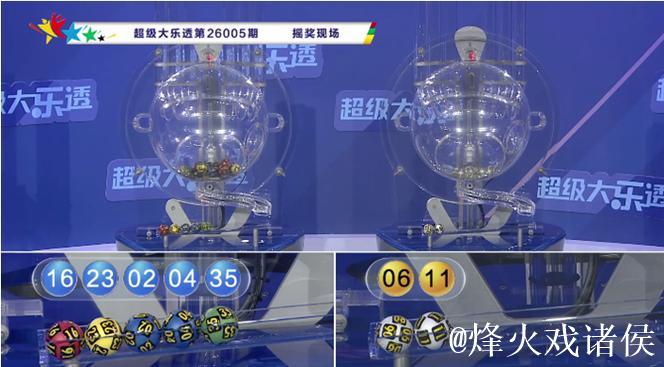 006期凡哥大乐透预测：后区排除号码