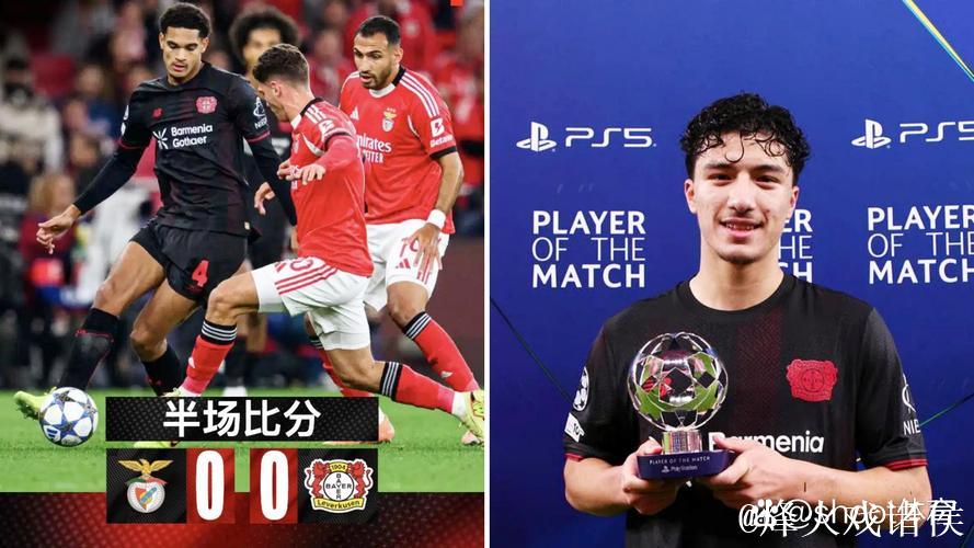 希克绝杀奥塔门迪中柱 本菲卡主场0-1不敌勒沃库森
